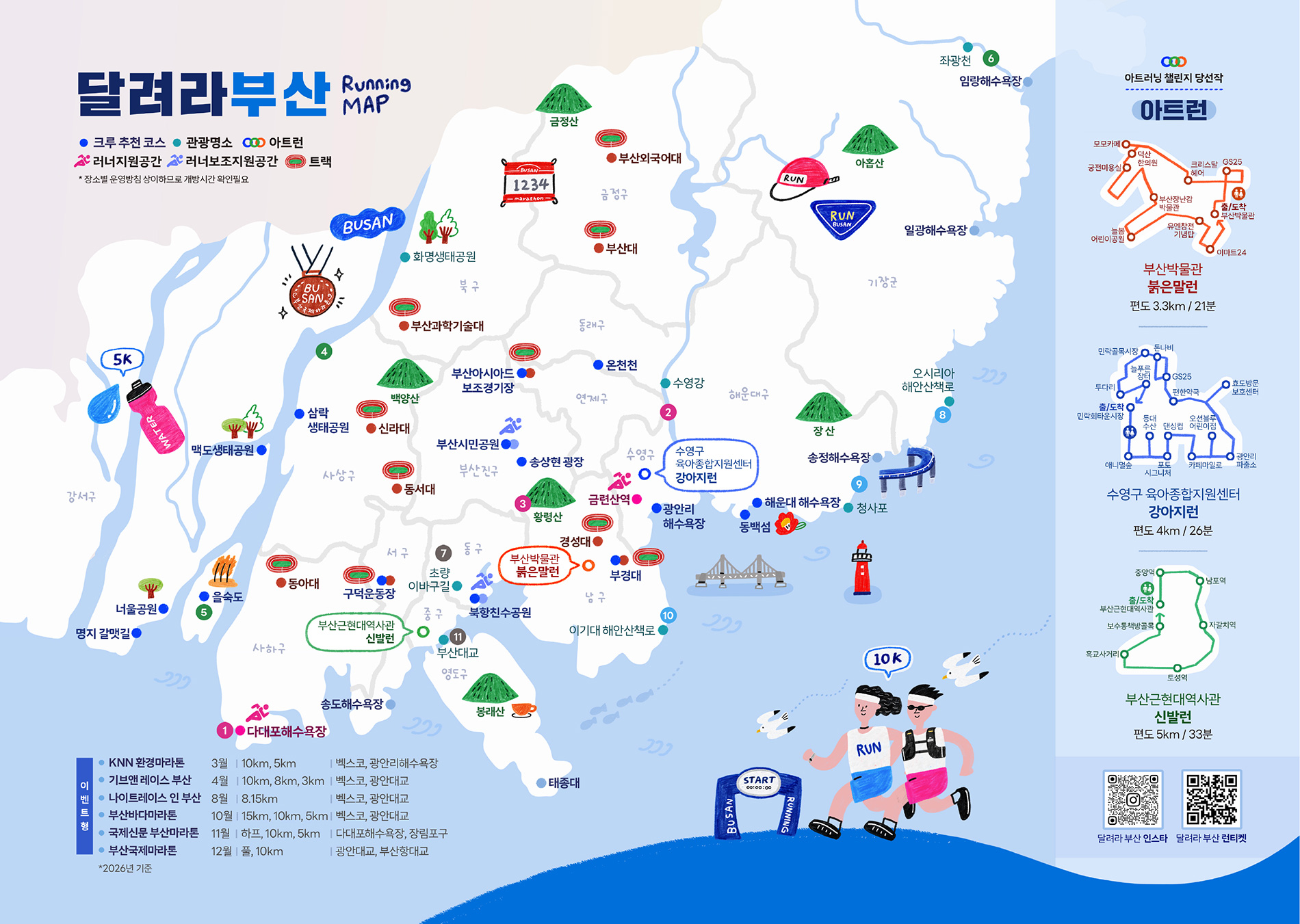 01. 러닝지도 전체