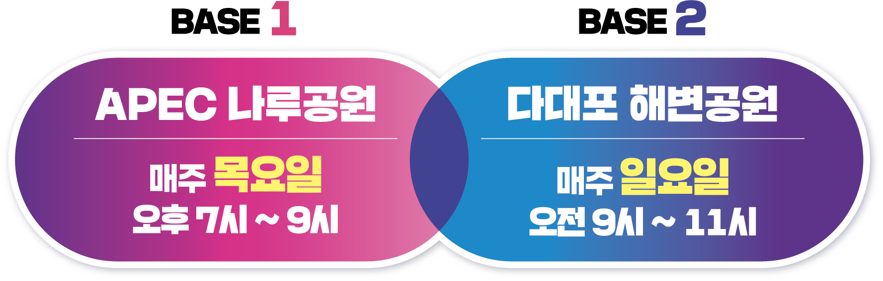 BASE 1 APEC 나루공원, BASE 2 다대포 해변공원